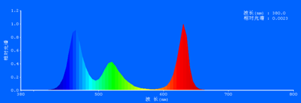 1597026110795313.png 圖片14.png